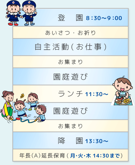 園の一日