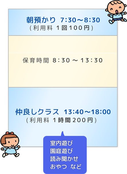 預かり保育