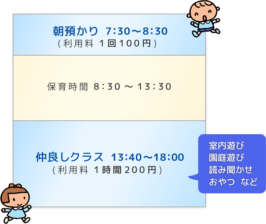 預かり保育